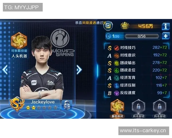 数据分析:深入探讨RNG战队近期状态与表现变化的全面评估 数据分析:深入探讨RNG战队近期状态与表现变化的全面评估