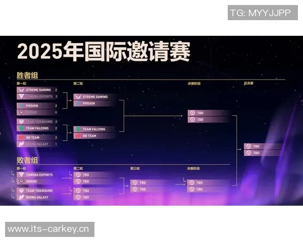 热议DOTA2V5战队配合新策略引发玩家热烈讨论与期待 热议DOTA2V5战队配合新策略引发玩家热烈讨论与期待