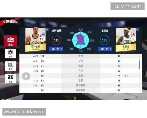 网易NBA中文网:全方位了解NBA最新动态